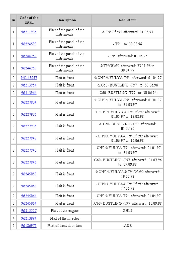 Electrical Installation PDF