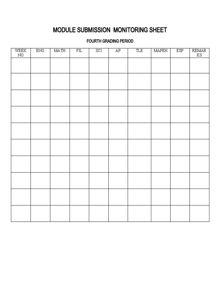 Module Submission Monitoring Sheet | PDF