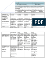 Araling Panlipunan 4 - Q3 - W2 DLL