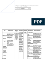 Drug Study Tañeza BSN2C