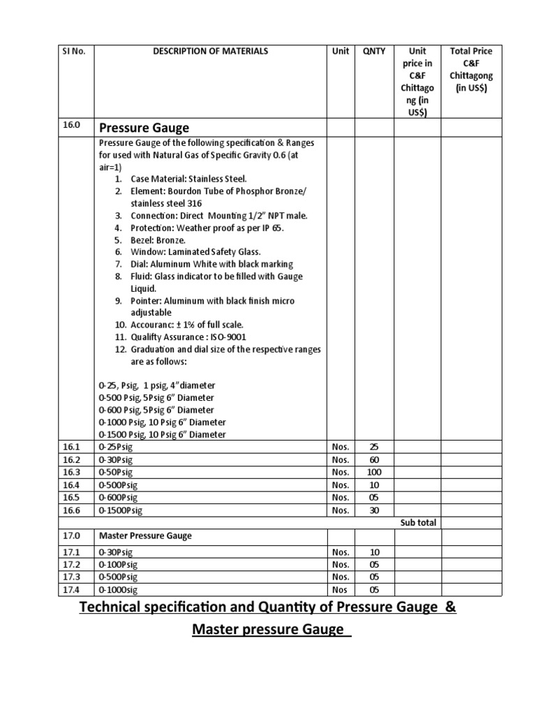 Pressure Gauge Specifications and Details | PDF | Pressure Measurement ...