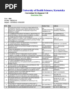 NMC Faculty Declaration Form 2025-26 | PDF | Doctor Of Medicine