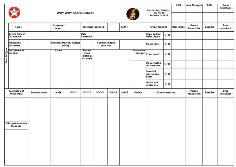 WHY WHY Analysis Sheet: Occurrence Category | PDF | Cognition