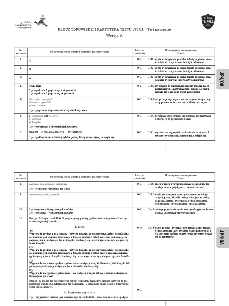 Wydawnictwo Alfa Test Nr 4 Odpowiedzi KLASA 4 Klucz-Odpowiedzi-I-Kartoteka-Testu-Wersje-A-B | PDF