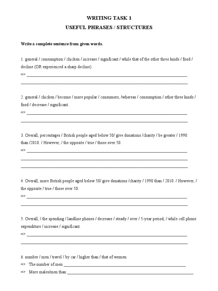 Academic Writing Phrases | PDF | Consumption (Economics) | Meat