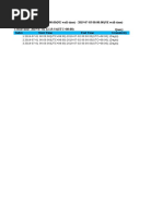 History Performance - (LTE) TemplCallAccess - 20190702121554 (UTC - 08 - 00)