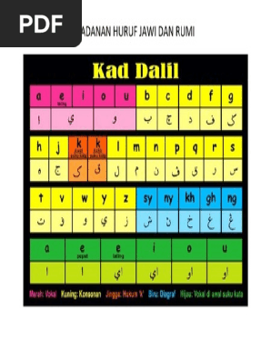 Padanan Huruf Jawi Dan Rumi Pdf