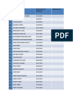 Liste 3 A