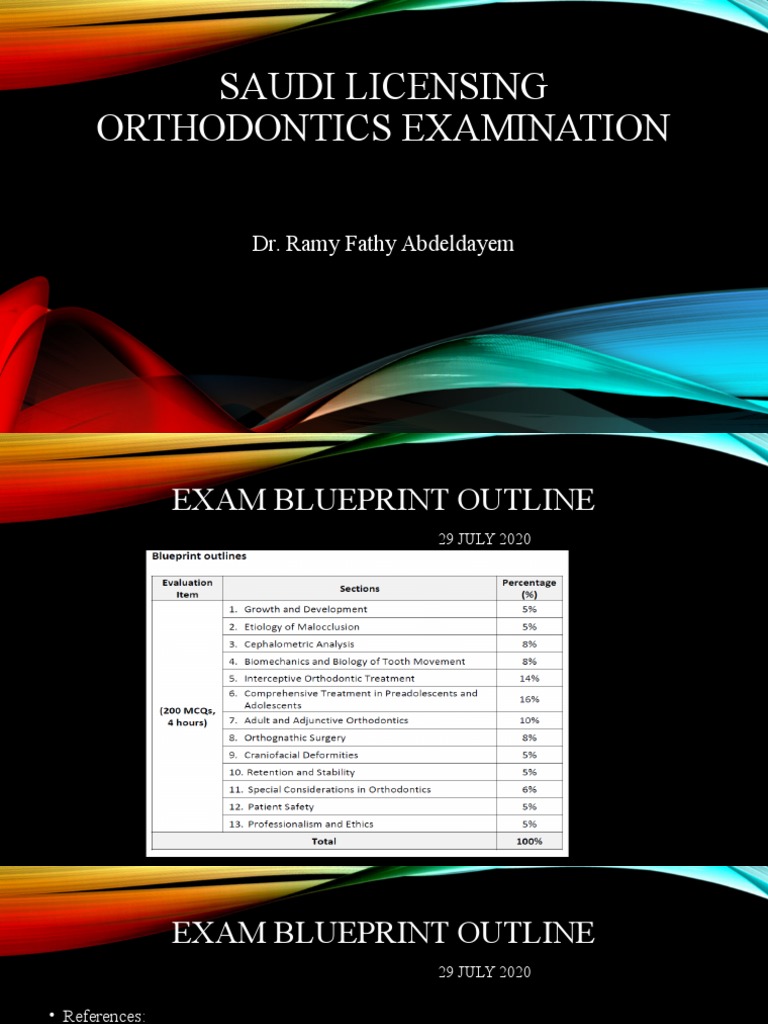 SAUDI Licensing Orthodontics Examination PDF Skull Bone