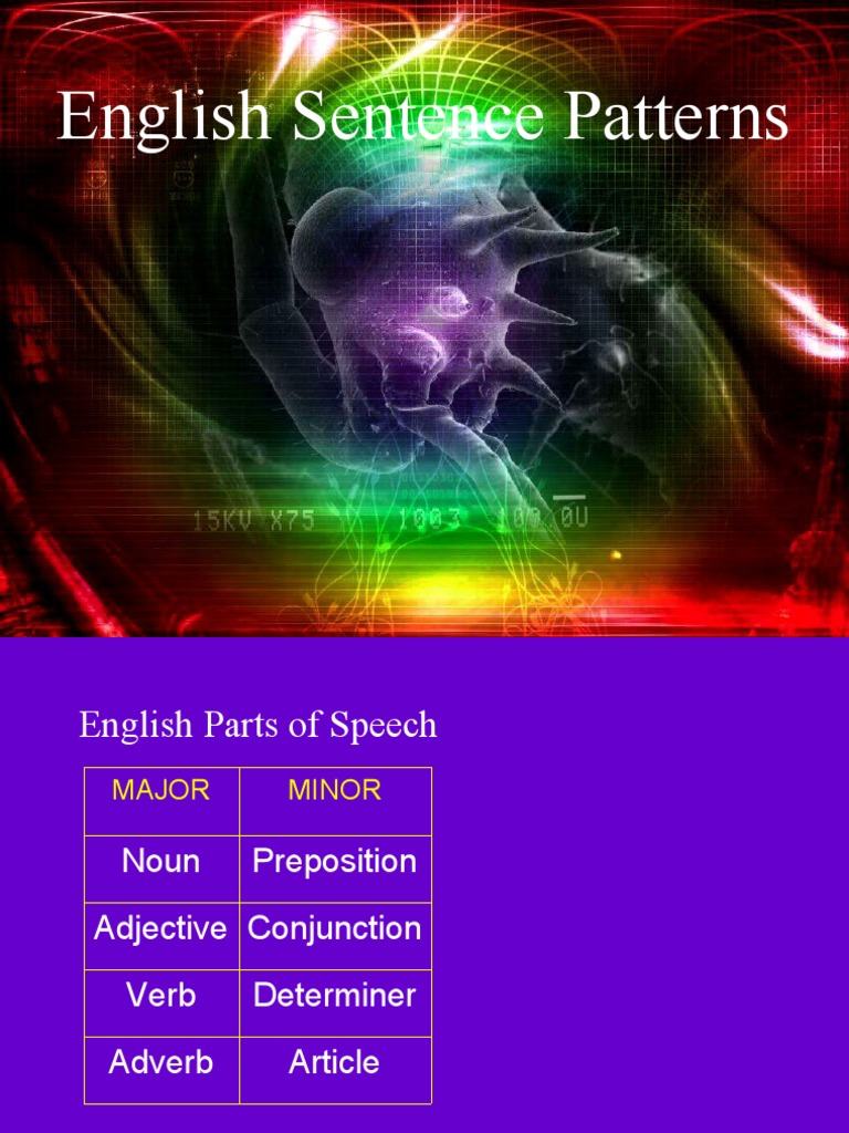 English Sentence Patterns | PDF | Verb | Subject (Grammar)