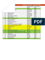 Lista de Pendências de Pedidos de Compra