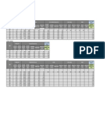 TITAN - Power Demand Schedule Based On Build Up Schedule