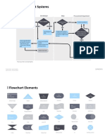 004--Assets Request Process-REV01