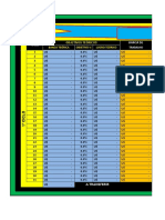 Gestão de banca e resultados