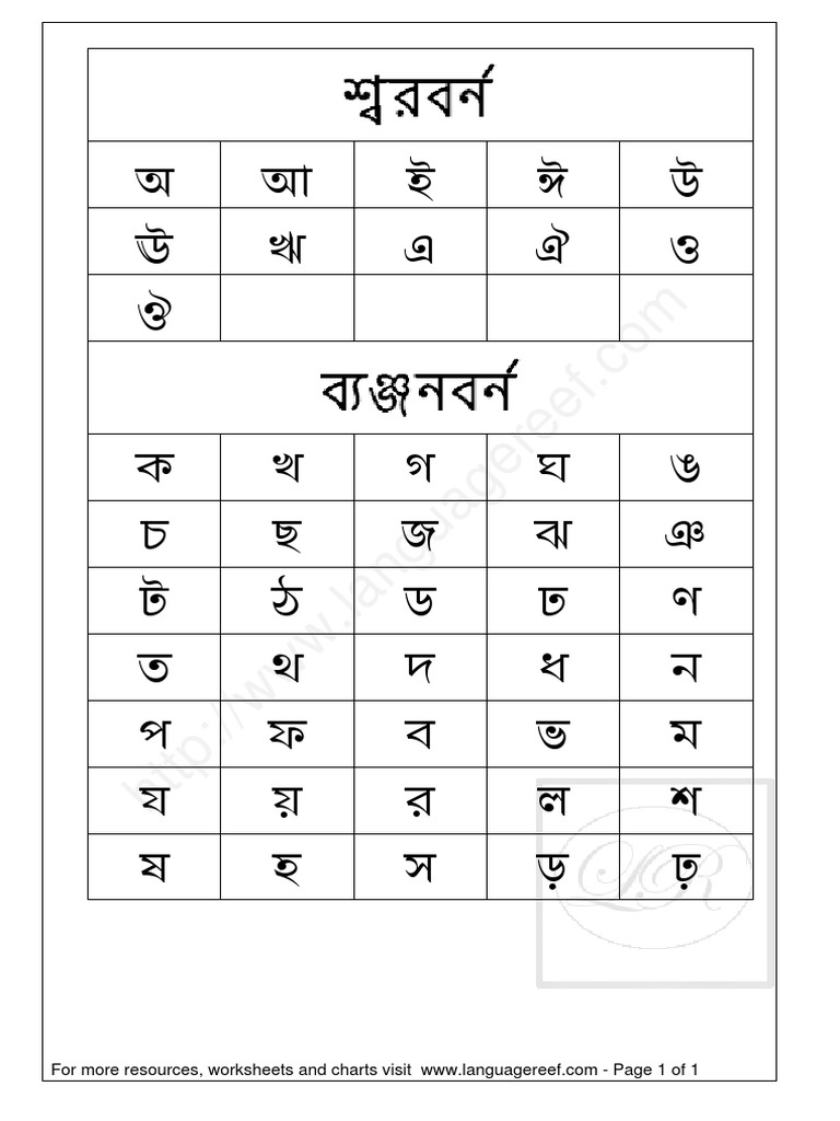 Bengali Alphabet Chart PDF
