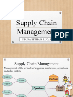 Supply Chain Management: Shaira Betha B. Lucas