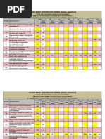 ACPC Cut Off 2019 For MBA