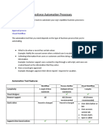 Salesforce Automation Processes - External Training