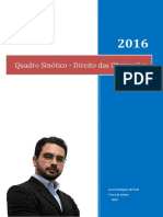 Quadro Sinotico Direito Civil Obrigacoes