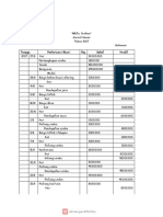 JURNAL UMUM Sahlima