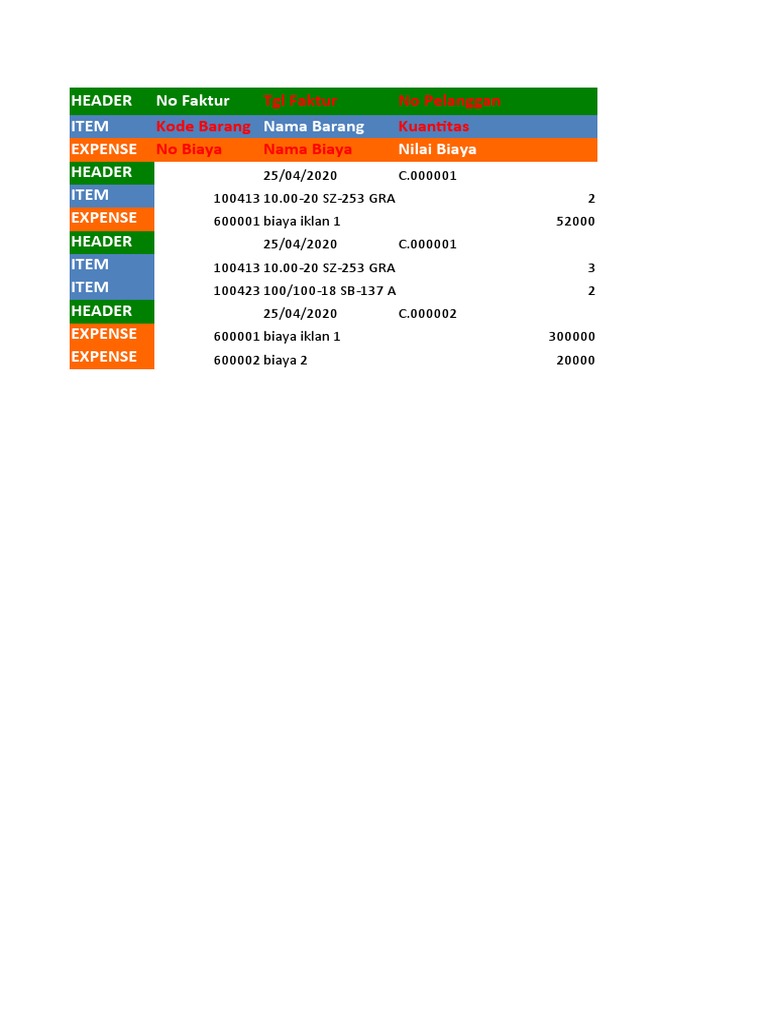 Sales Invoice Import File | PDF