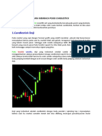 Cara Membaca Posisi Candlestick