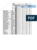 Notas Módulo2 Final Alumnos