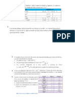 Taller 5. Ejercicios Analisis Dimensional