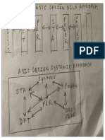 Silo Systemic Design