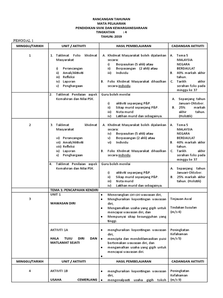 Instrumen Pbs Psk Tema 2 Hubungan Kekeluargaan