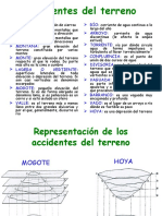 Cartografía Básica y Temática para Orientación