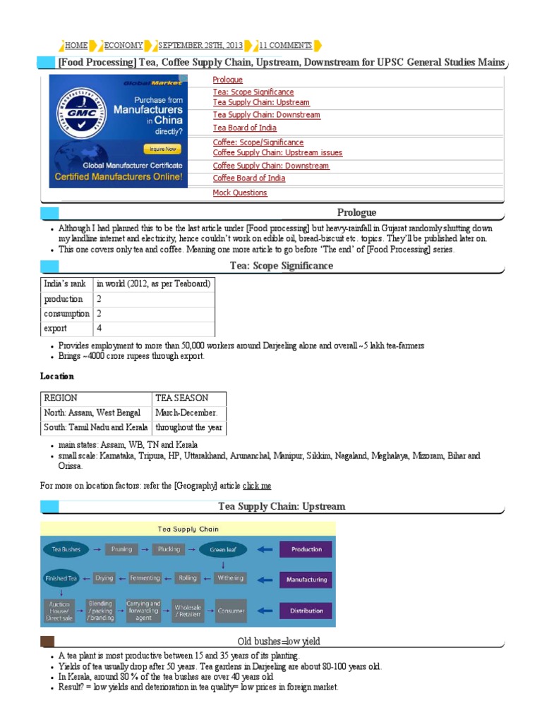 (Food Processing) Tea, Coffee Supply Chain, Upstream, Downstream For