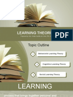 Learning Theories: Prepared By: Ms. Krista Camille de Celis, RN, LPT