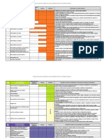 Fonctions WSCAD SUITE X PLUS