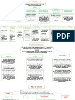 Didactics 2.0TKT2