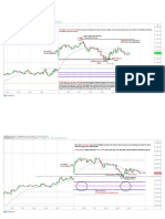 Eod Oct05 to Nov04