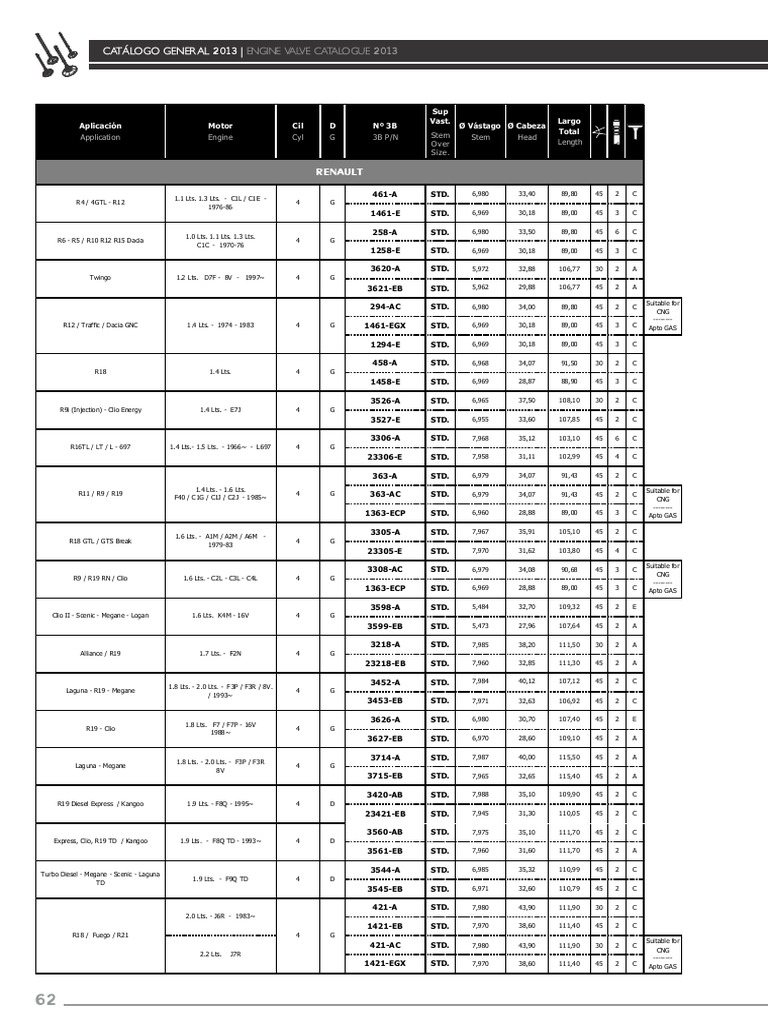Catálogo General Engine Valve Catalogue 2013 PDF Motor Vehicle Motor Vehicle Manufacturers