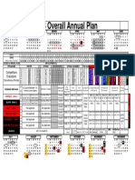 Pro Portal Example of Annual Plan Development