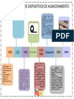Tarea 2 - PDF