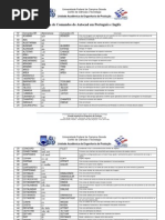 Download ListadeComandosdoAutoCademPortugueseInglesbyraoni93SN52867371 doc pdf