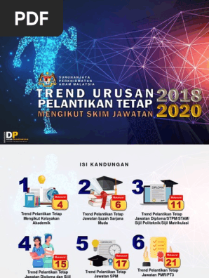 Buku Trend Urusan Pelantikan Tetap Mengikut Skimjawatan 2018 2020 