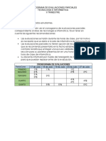 Cronograma Evaluaciones Parciales II Trimestre