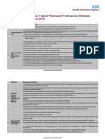 Foundation Trainee Pharmacist Professional Attributes Framework (PAF)