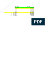 Project Management (Gantt Chart)