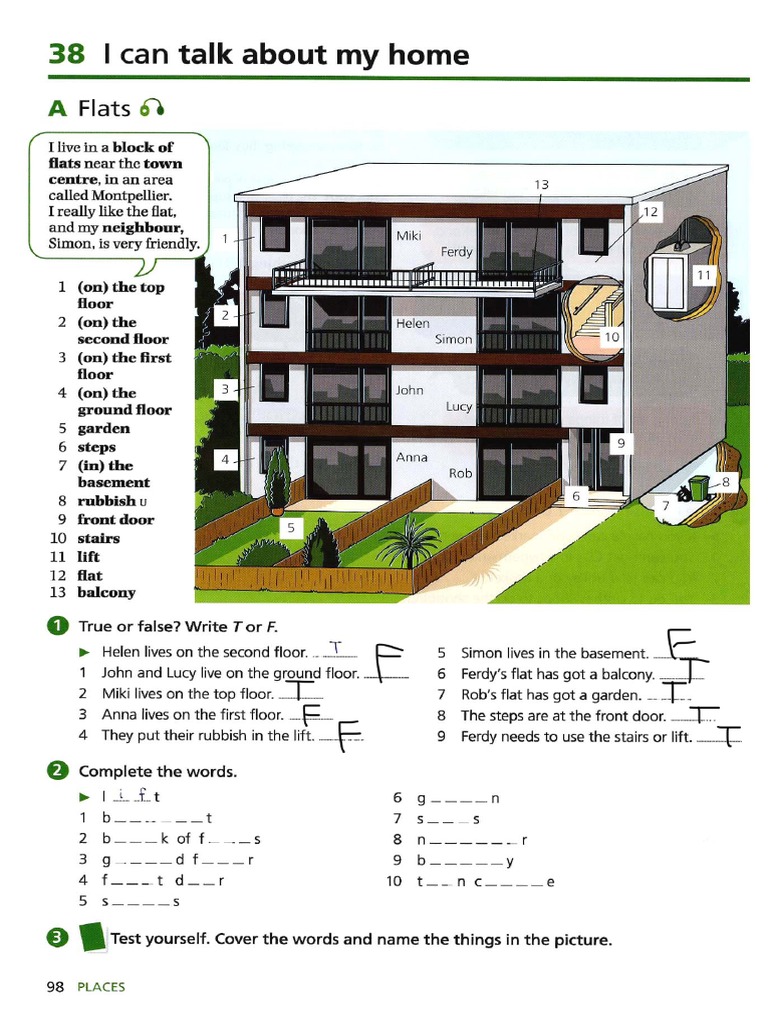 Unit 9 Home PDF | PDF
