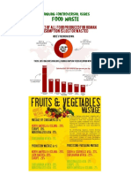 Food Waste: Handling Controversial Issues