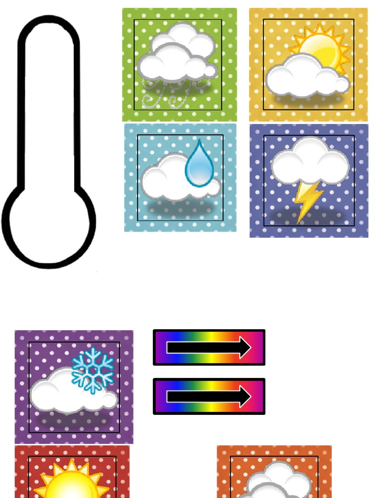 Weather Chart | PDF