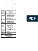 APS&C Fort Road RWP Weekly Plan WEEK-7, K.G Subject Weekly Plan English