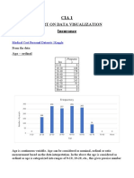 Cia 1 Insurance: Report On Data Visualization