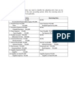 Activity 24. in This Activity You Need To Identify The Adjusting Entry That Can Be